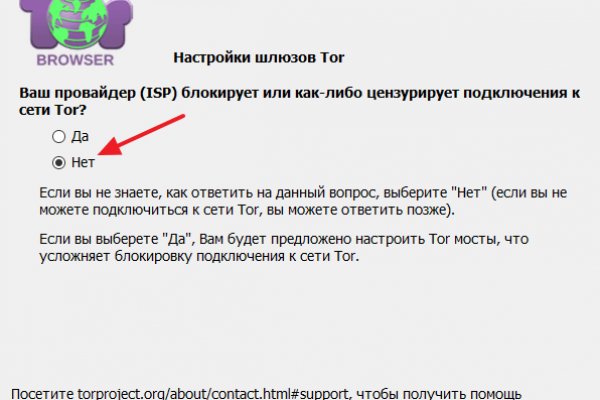 Ссылки сайтов даркнета