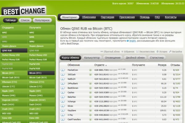 Kraken darknet ссылка тор